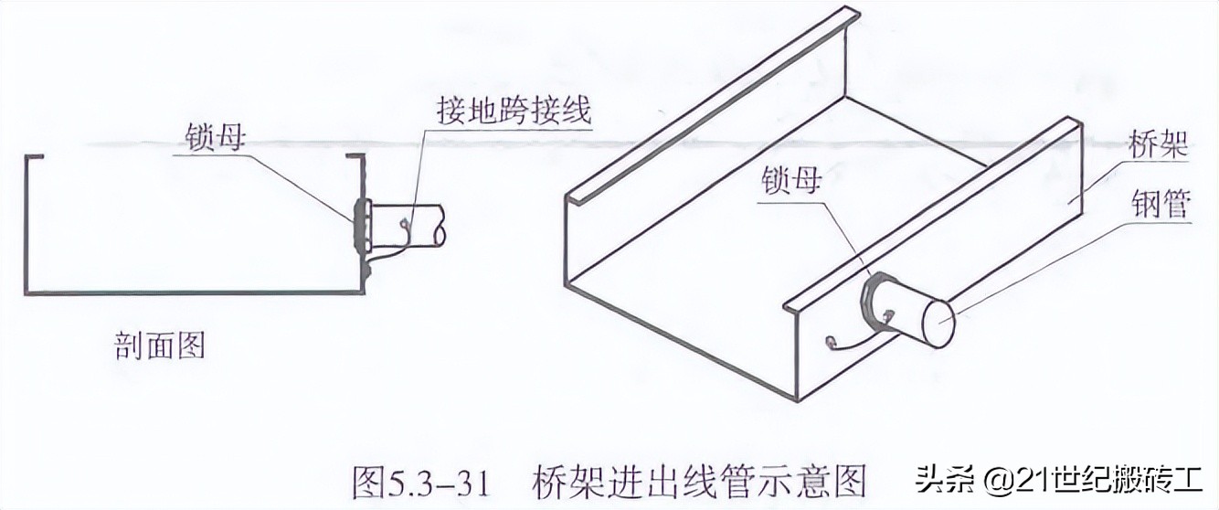 鲁班奖屋面机电工程细部做法图解,鲁班奖工程细部做法手册2022年版