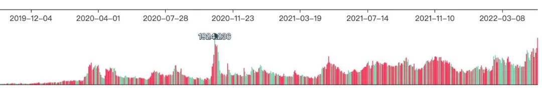 艾迪转债754638申购建议分析,艾迪转债754638正股基本面行情