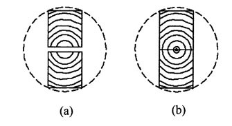 木结构建筑设计规范,木结构设计标准gb50005-2017