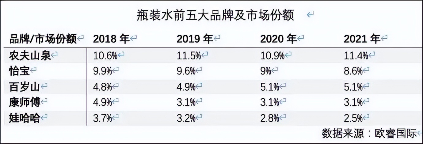 依云5块钱,依云5元一瓶