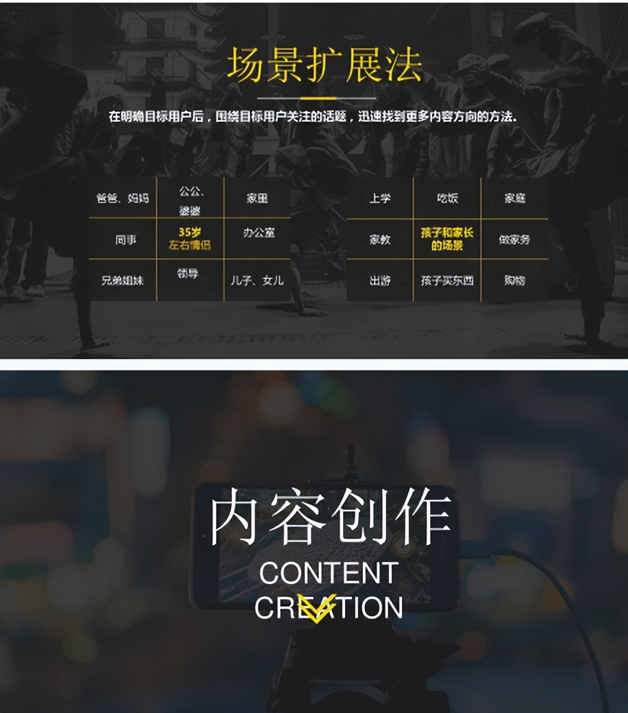 抖音运营全套教程视频大全集,抖音品牌运营策划方案