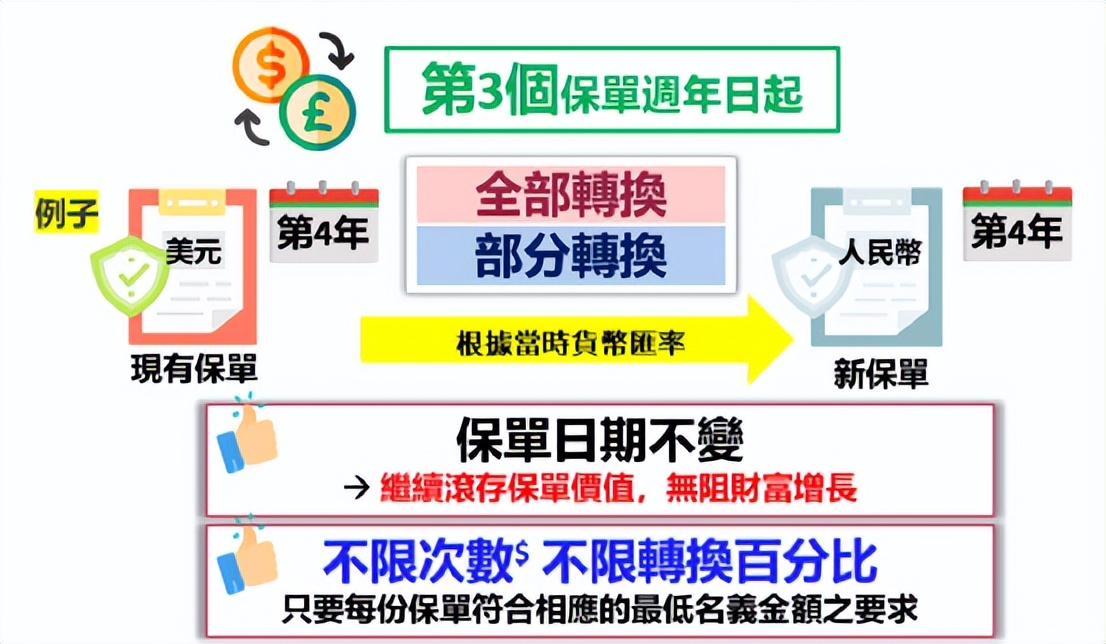 内地访港游客首次突破单日10万人,内地访港游客单日破10万