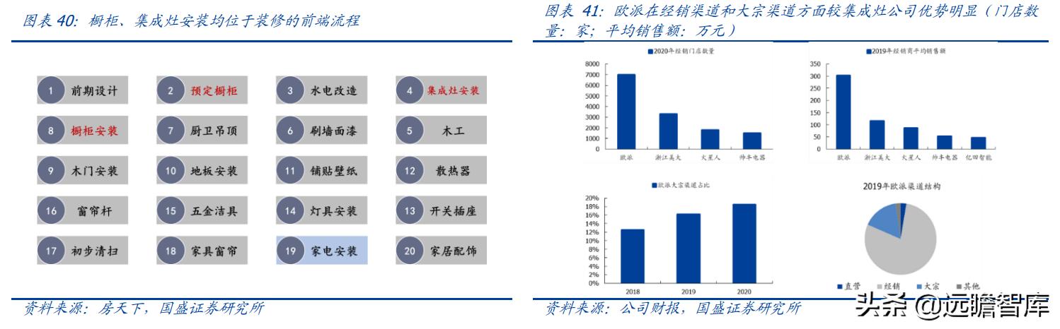 火星人集成灶型号价格展示图,火星人集成灶138升
