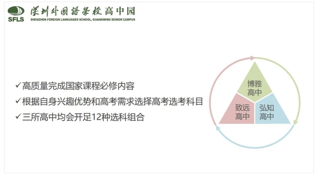 光明高中园最新进展,揭开神秘面纱一看秒懂