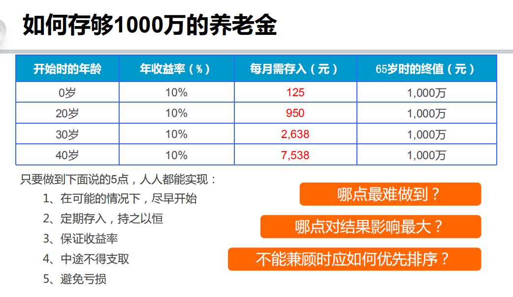 社保十万交费25年在深圳退休,交15年社保在深圳退休可以领多少