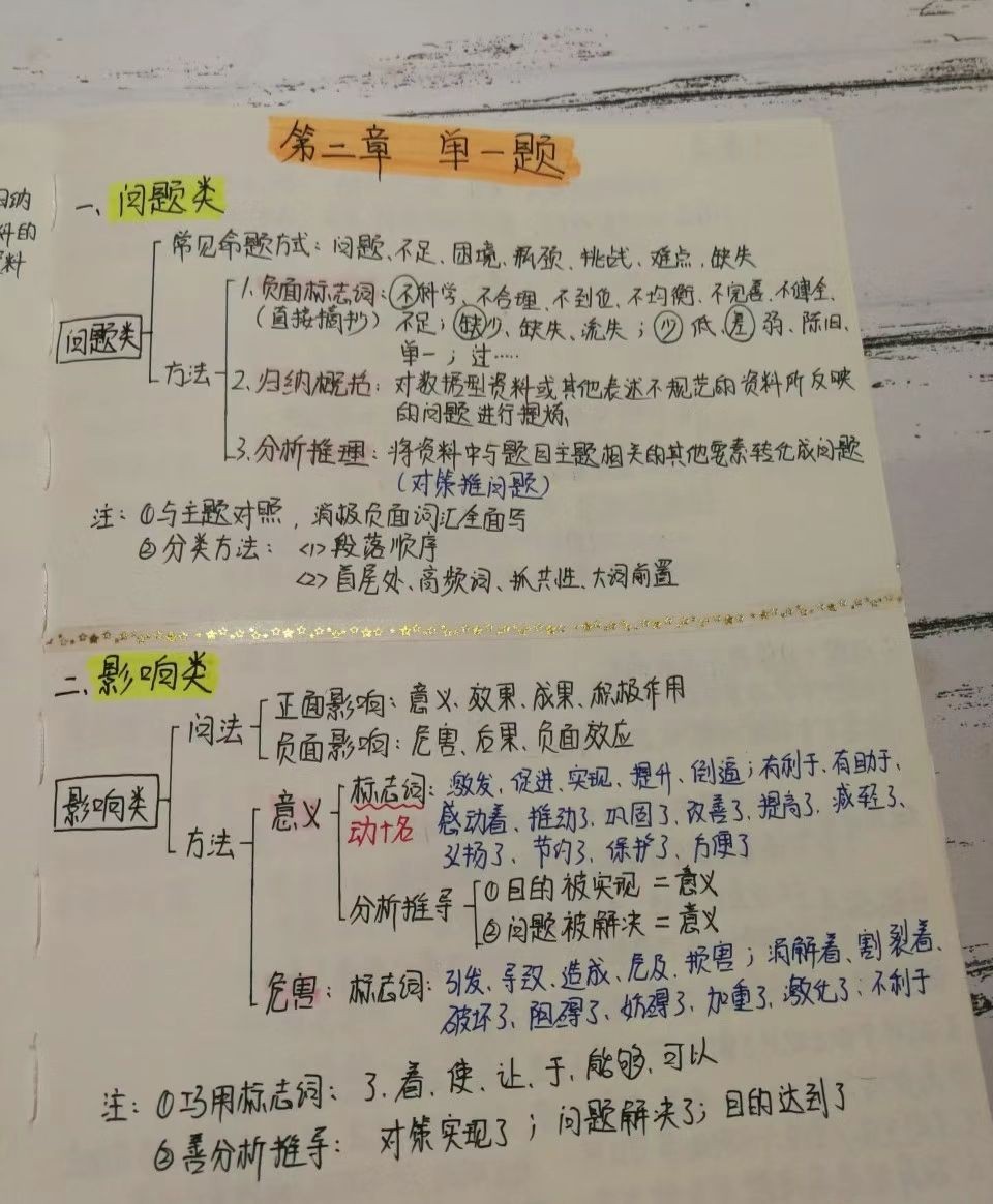 申论班有必要报考吗,申论有必要报人工批改班吗