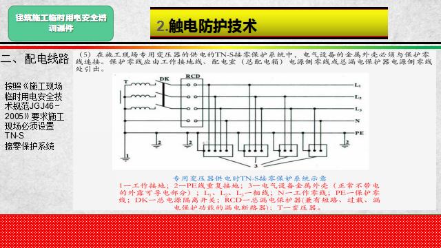 建筑施工临时用电安全培训课件