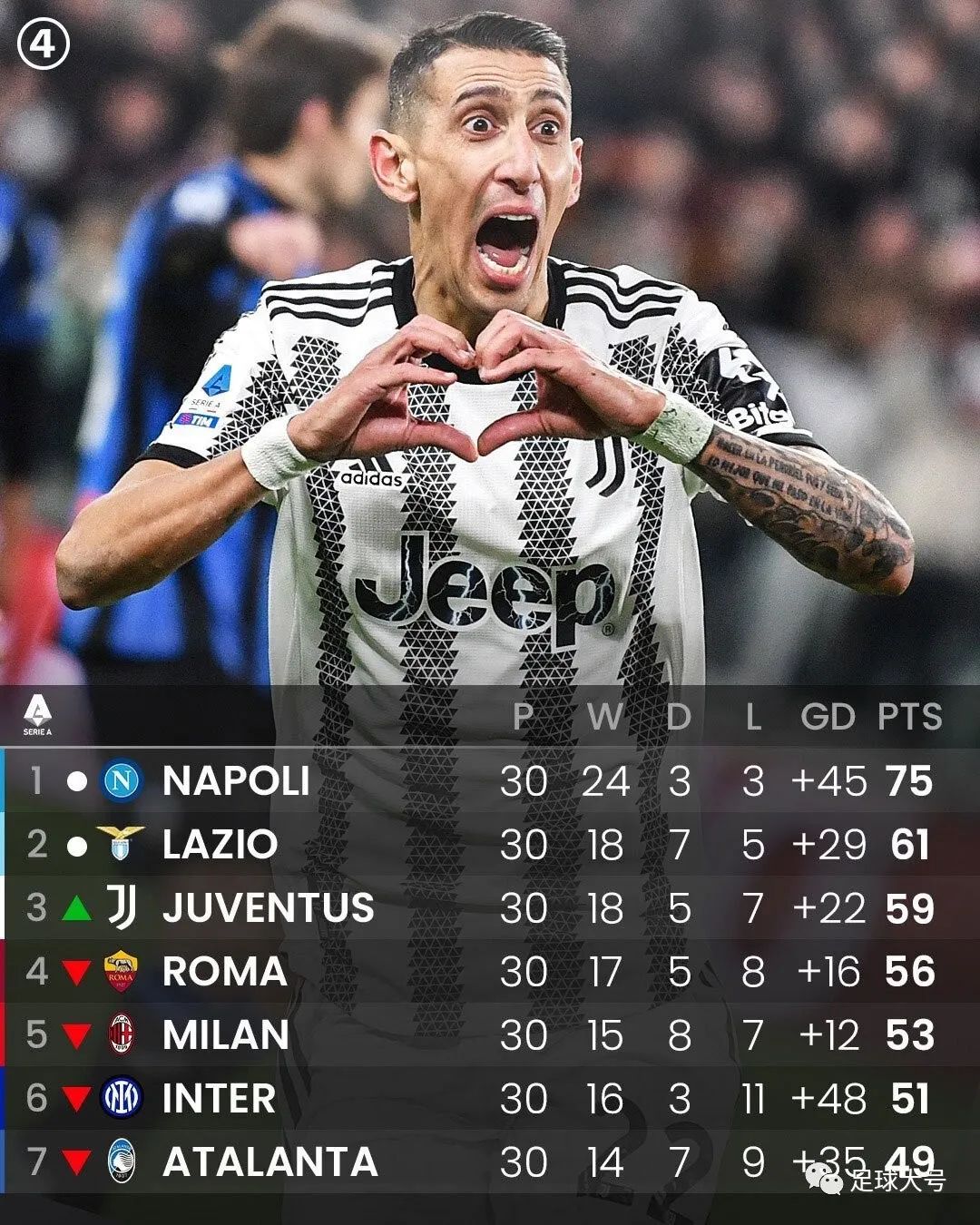 16轮15分穆里尼奥,穆里尼奥最新回应