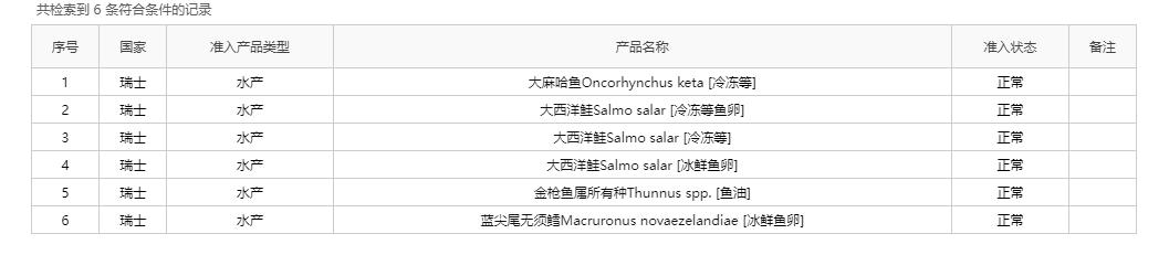 世界杯32强国家,世界杯32强中国