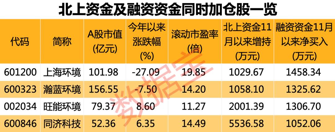 大盘探底回升调整结束了吗,探底回升是重新大涨吗