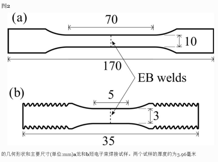 应变速率对SRF用电子束焊接OFE铜和高纯铌拉伸力学性能的影响