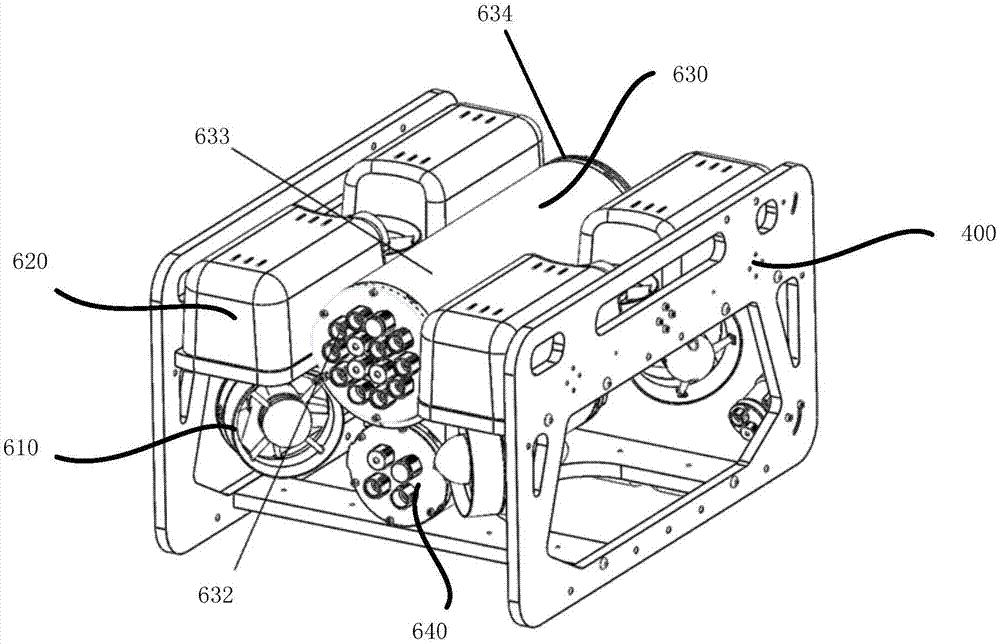 潜航机器人,潜航器机器人