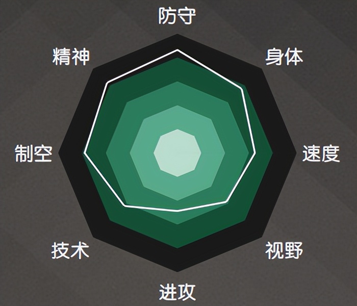 世界杯32强巡礼之澳大利亚,世界杯32强巡礼喀麦隆