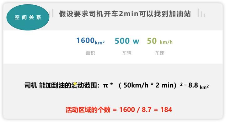 数据分析最基本的基础知识及应用,数据分析的常用方法和技巧