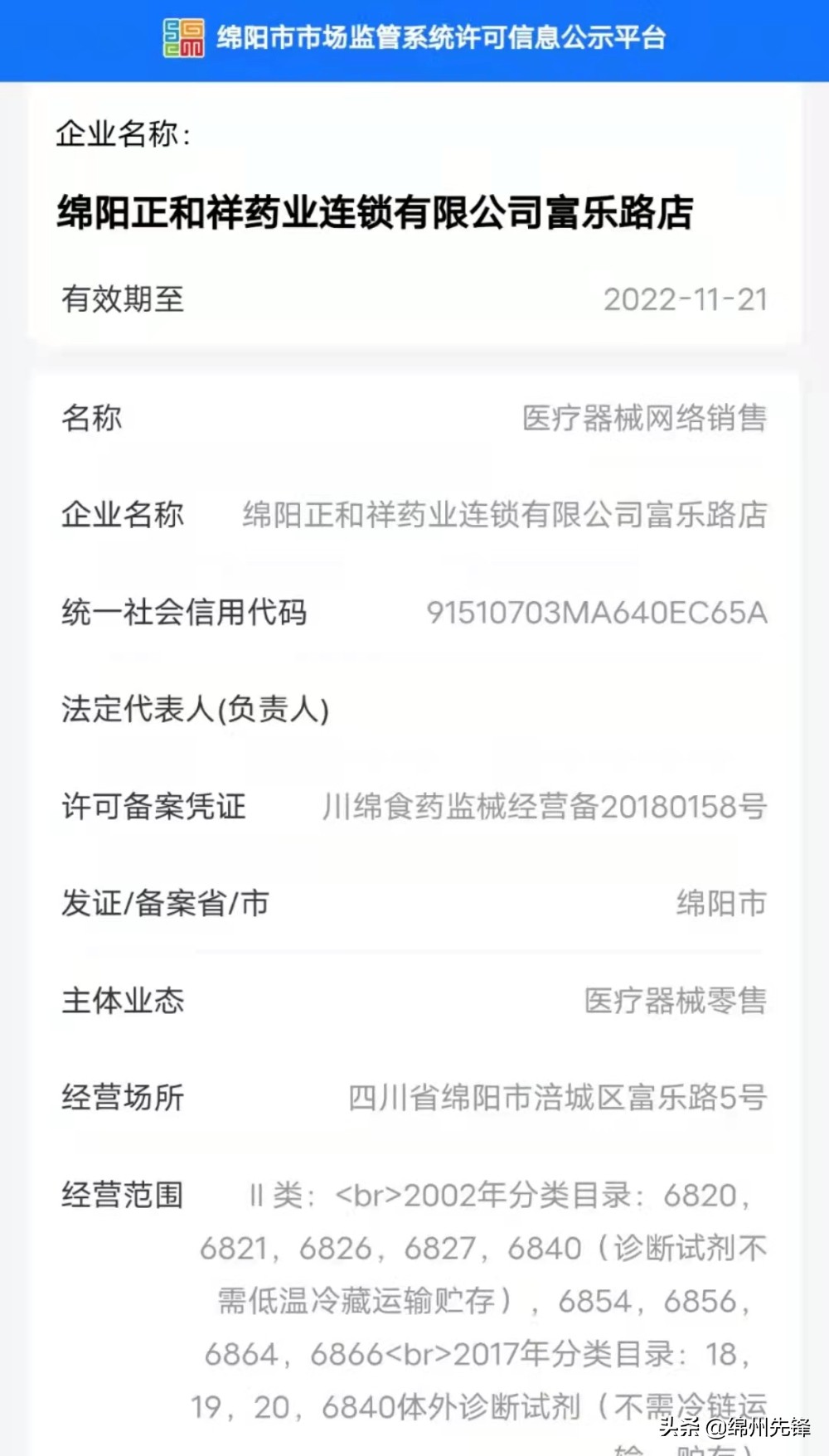 对商铺有疑问视频,对企业存在的困难问题了解不深入
