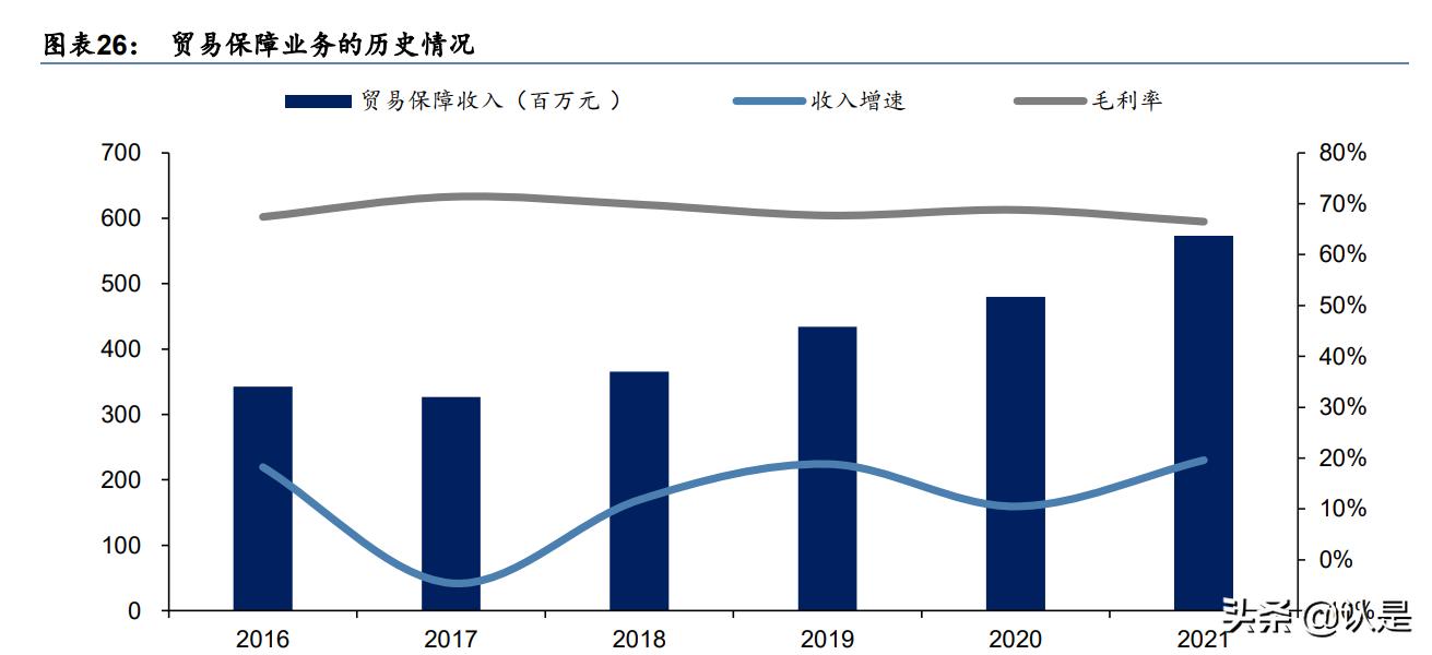 华测检测研究报告：业绩增速步入新常态，估值具吸引力