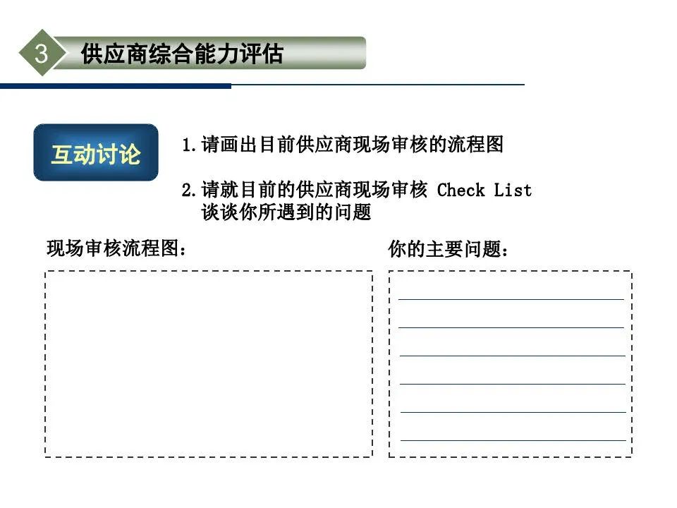 供应商管理培训课件ppt仅供参考,供应商质量管理高级研修ppt