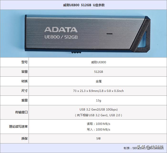 威刚800极速,威刚u盘评测