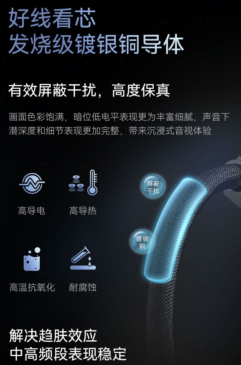 hdmi高清线红白黄要都接上吗,hdmi高清线接头接线示意图