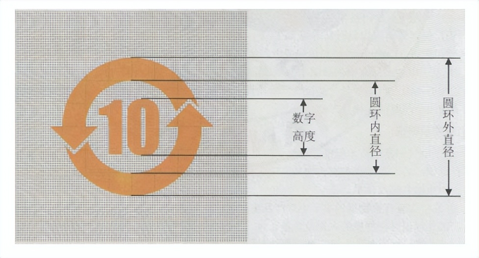 rohs法规最新版本,rohs是法规吗