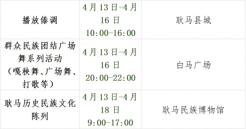 文化盛夏里的云南民族节庆,云南有哪些旅游节庆