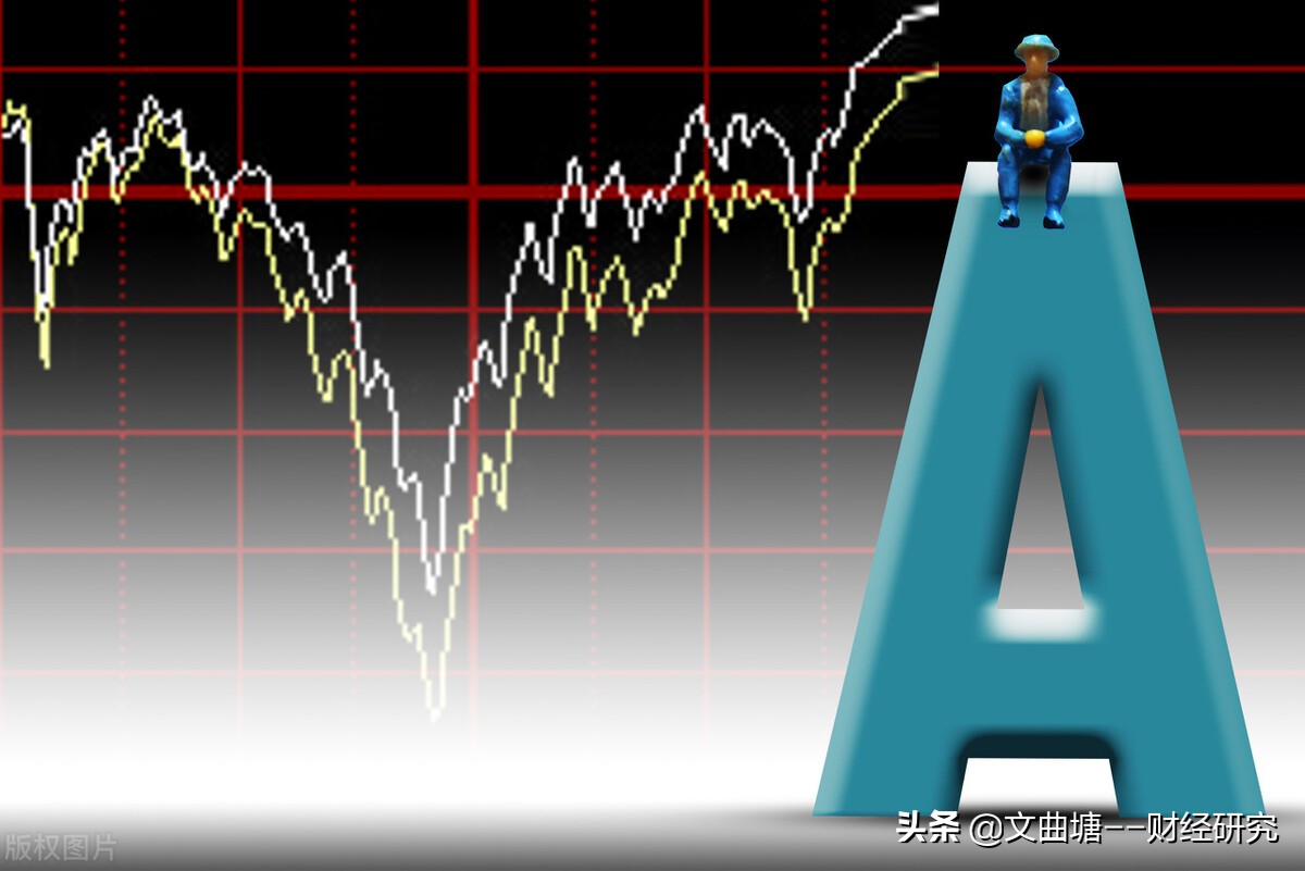 开盘三十分钟抓涨停最精准方法,开盘30分钟之内涨停选股公式