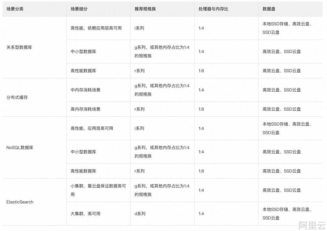 鐑棬瀹炶返,鐑棬瀹炶返鍐呭