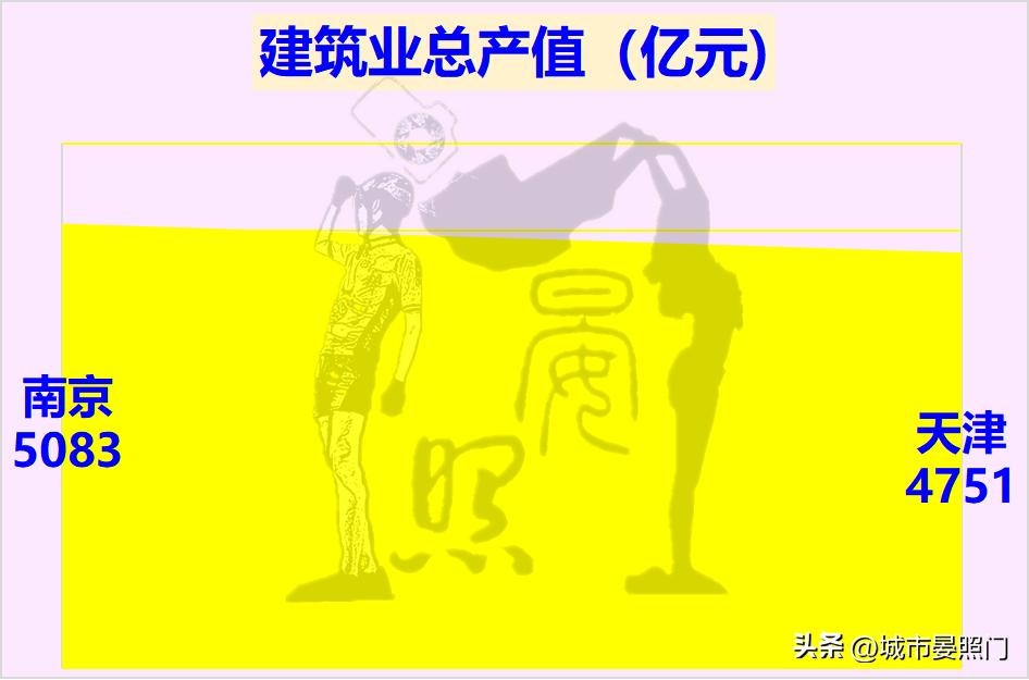 南京城市综合实力排行榜,百强城市榜单南京