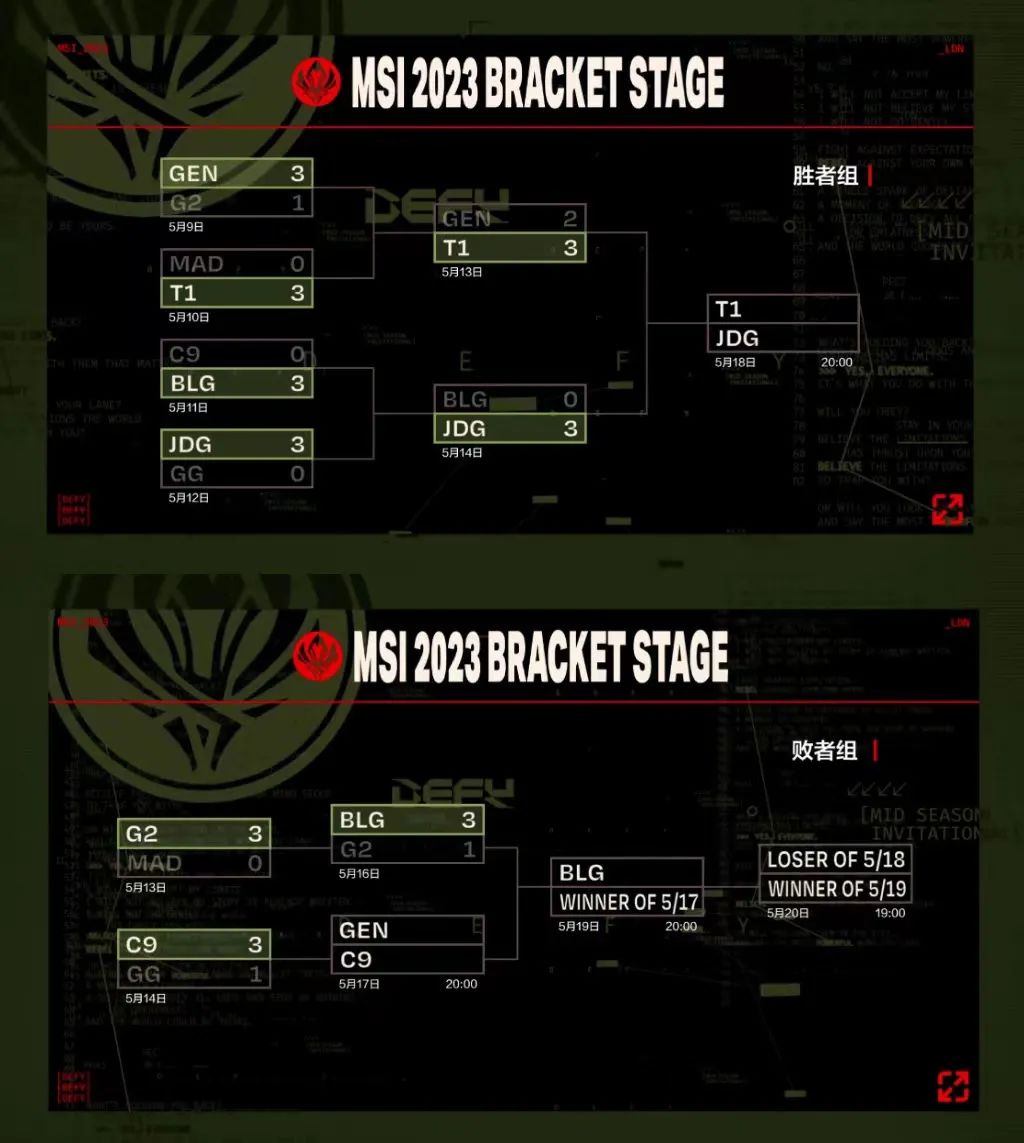 jdgt1晋级msi决赛集锦,msijdgvst1最后一波团