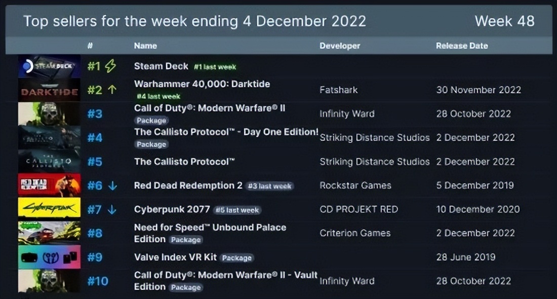 steam黑道圣徒逃出地狱中文,steam黑道圣徒怎么变成中文