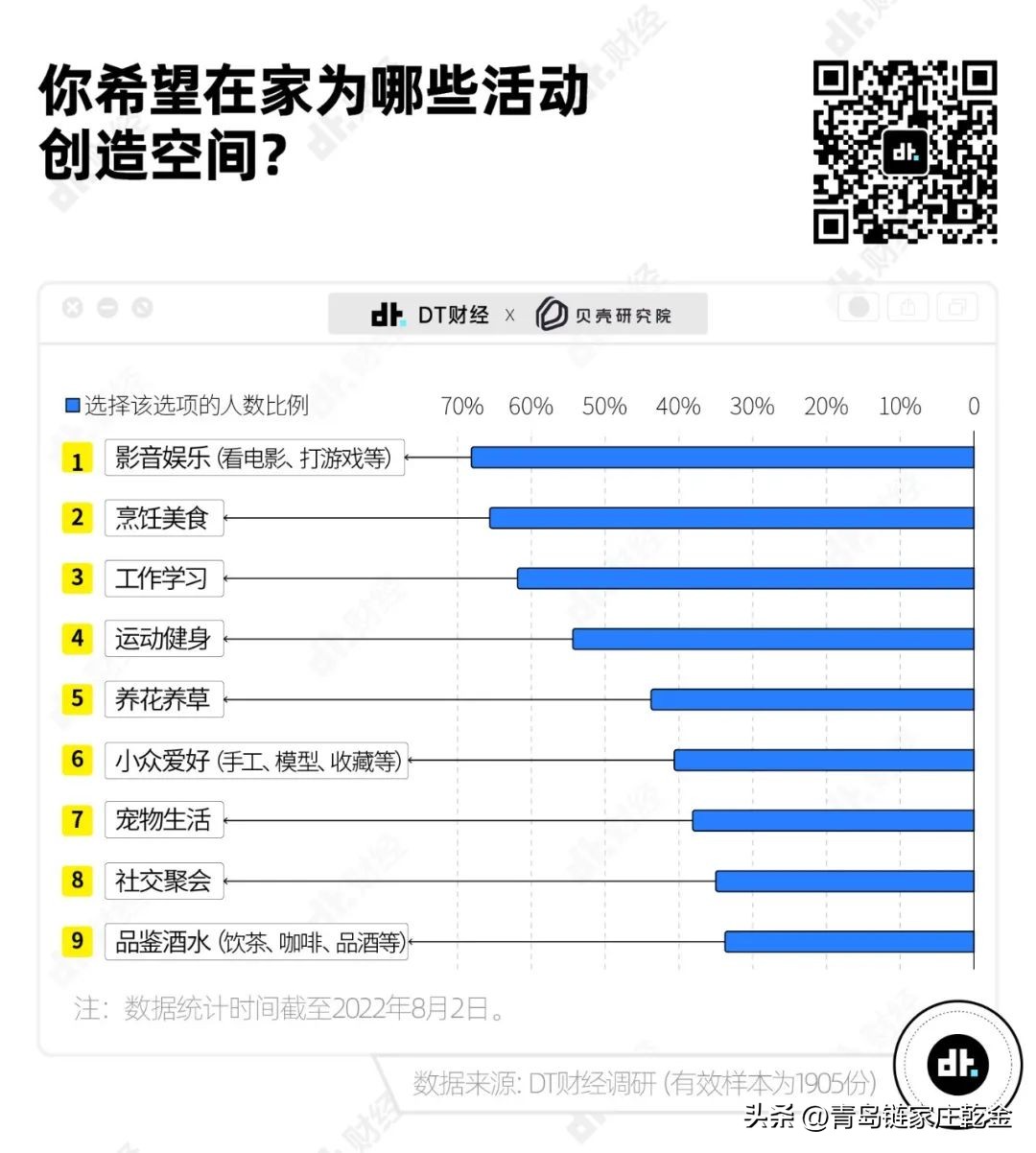 贝壳青岛站集中签约,贝壳青岛站签约