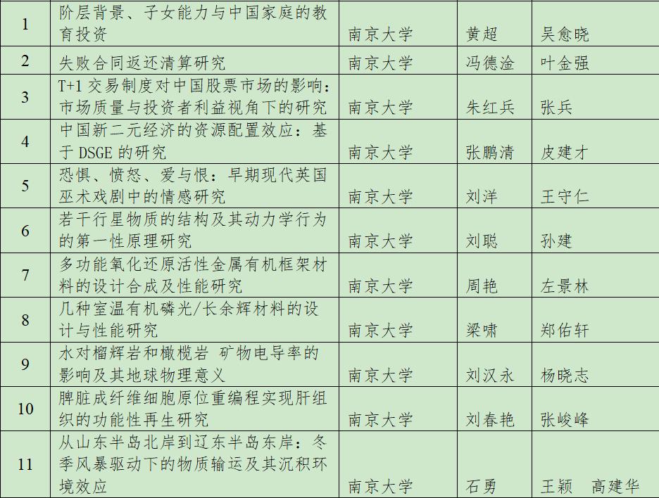 优博奶粉系列排名榜,优博中国品牌排名