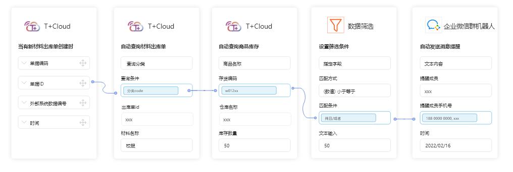 畅捷通erp方案,畅捷通接入企业微信