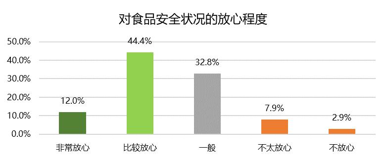 半月谈商品,半月谈购买