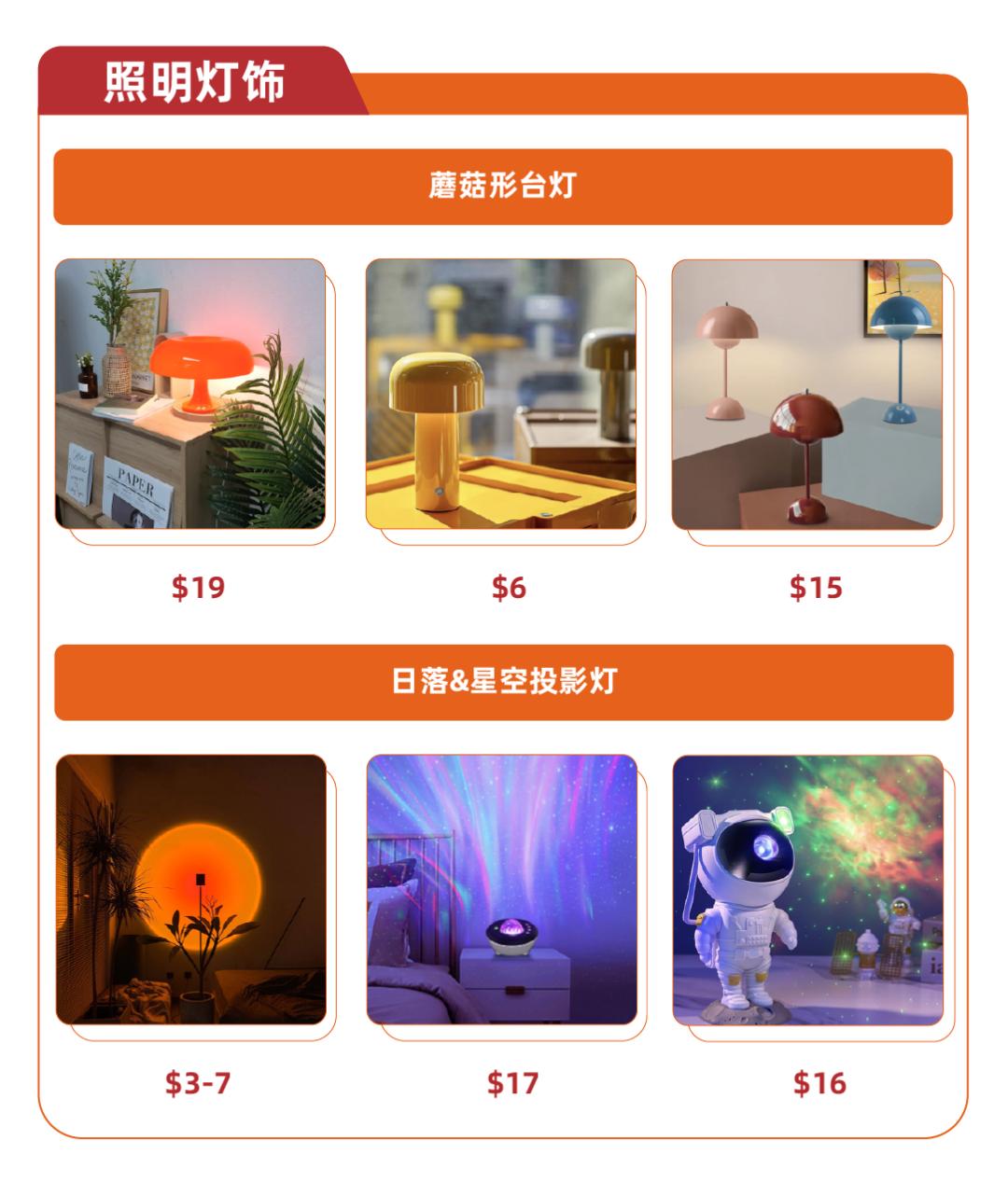 2023速卖通在韩国市场怎么样,2023年速卖通发展趋势