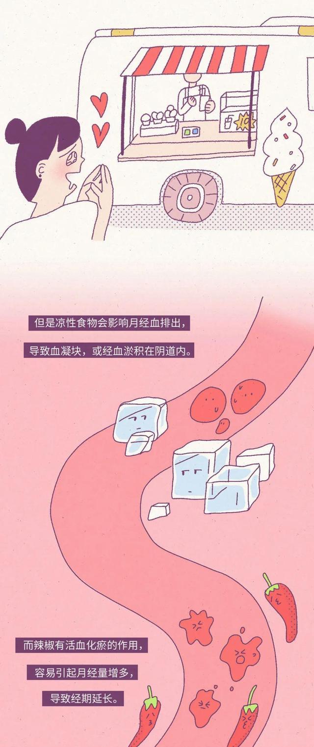 正常的月经是什么状态,来月经看卵巢的状态