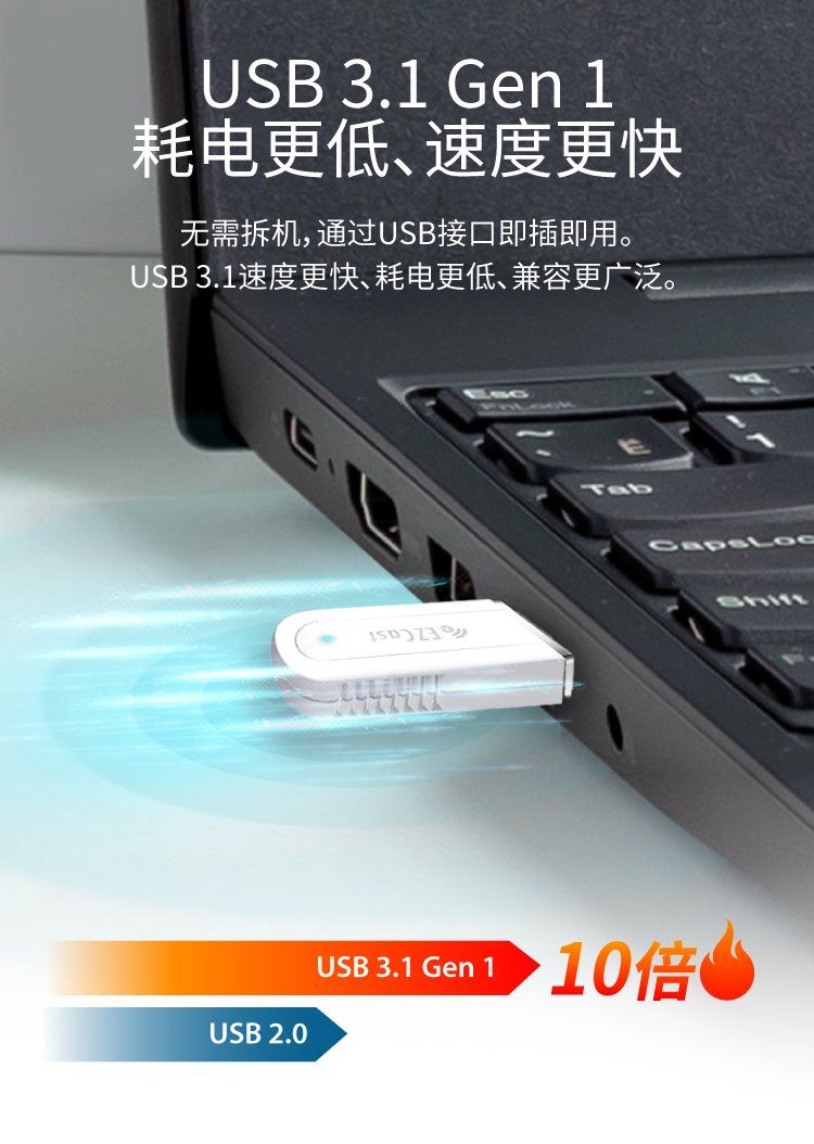 无线网卡随身wifi如何接网线,150mbps无线usb网卡怎么连接