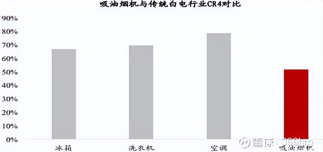 燃气灶洗碗机油烟机一体,冰箱彩电洗衣机空调洗碗机油烟机