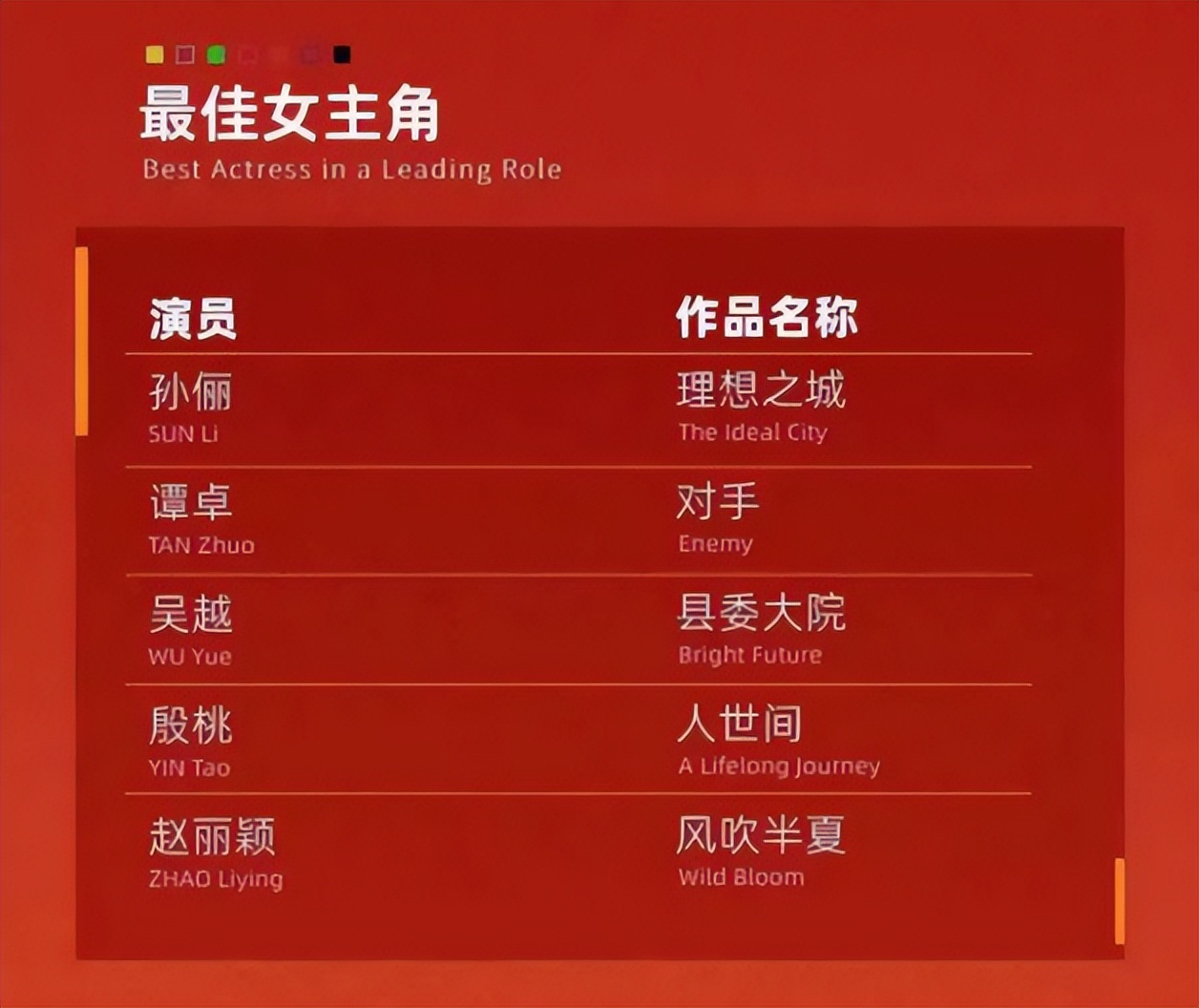 殷桃年轻时颜值巅峰,殷桃回眸一笑百媚生