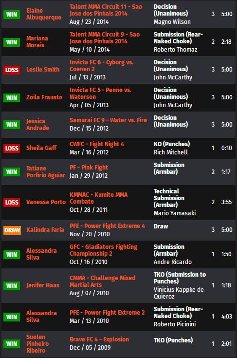 ufconespn42赛前硬核分析,ufc最新比赛293回放