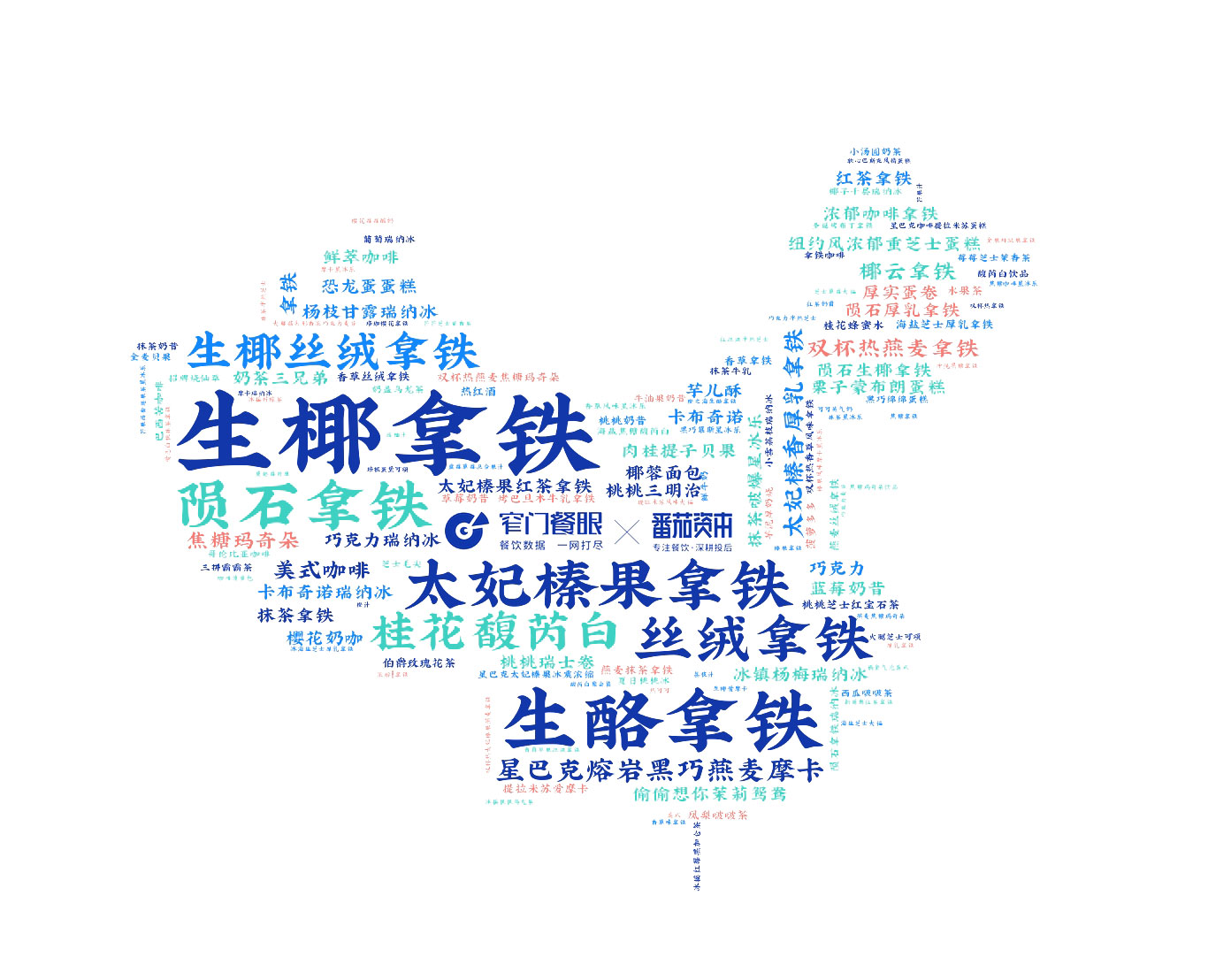 瑞幸咖啡2023评价,瑞幸咖啡2021年爆款咖啡