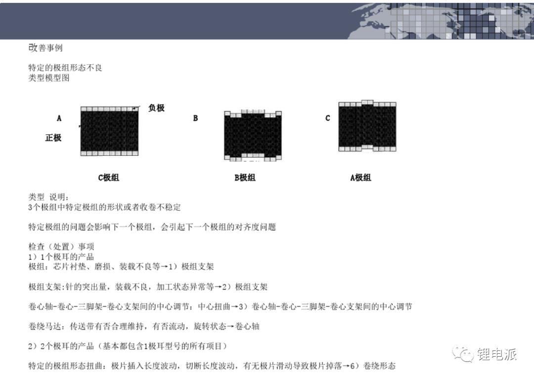 圆柱电池极耳焊接示意图,电池极耳技术参数