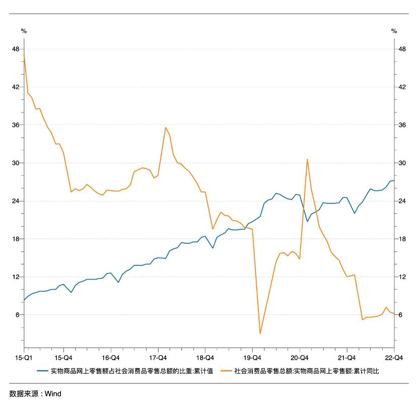 阿里还有重振雄风的机会吗,阿里面临下行拐点