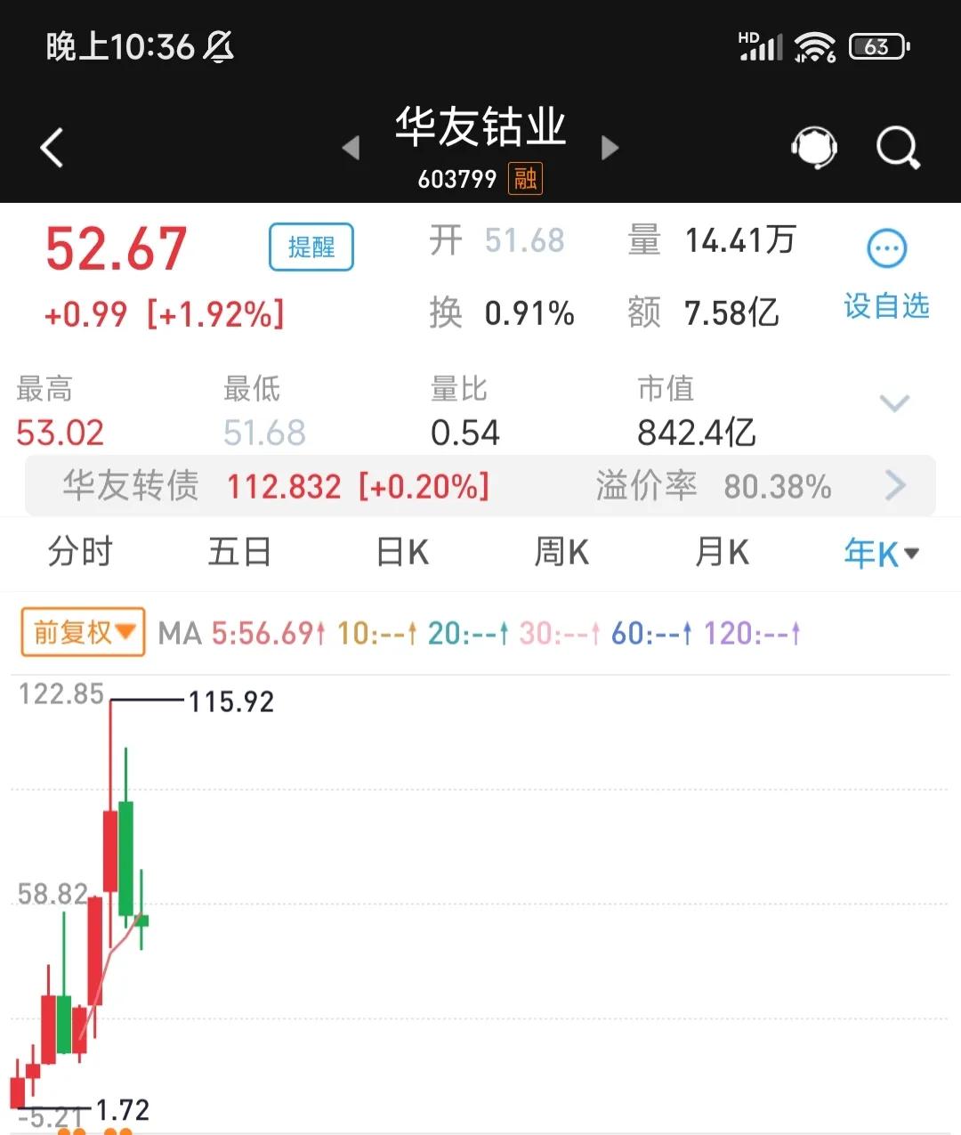 上证指数有望冲上3800点吗,上证指数将向上温和突破