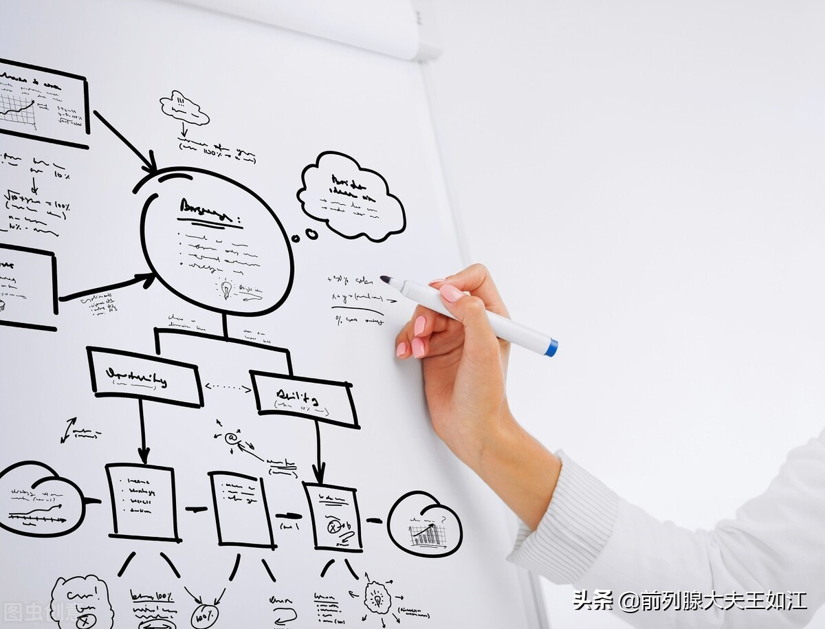 如果有十万是选择买车还是做生意,如果有十万块钱你会怎么样