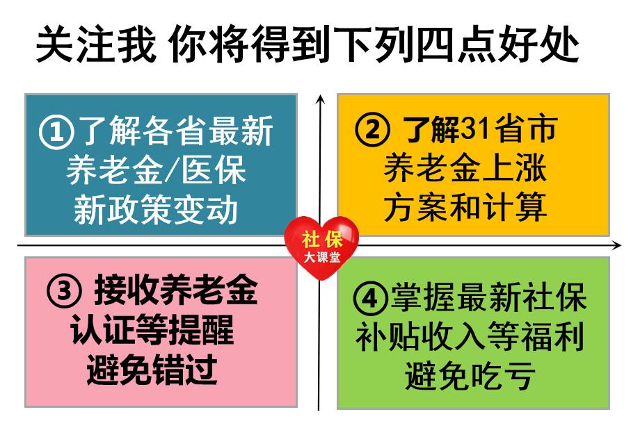 6月30日养老金方案公布了？公积金和养老金有“三件事”值得注意