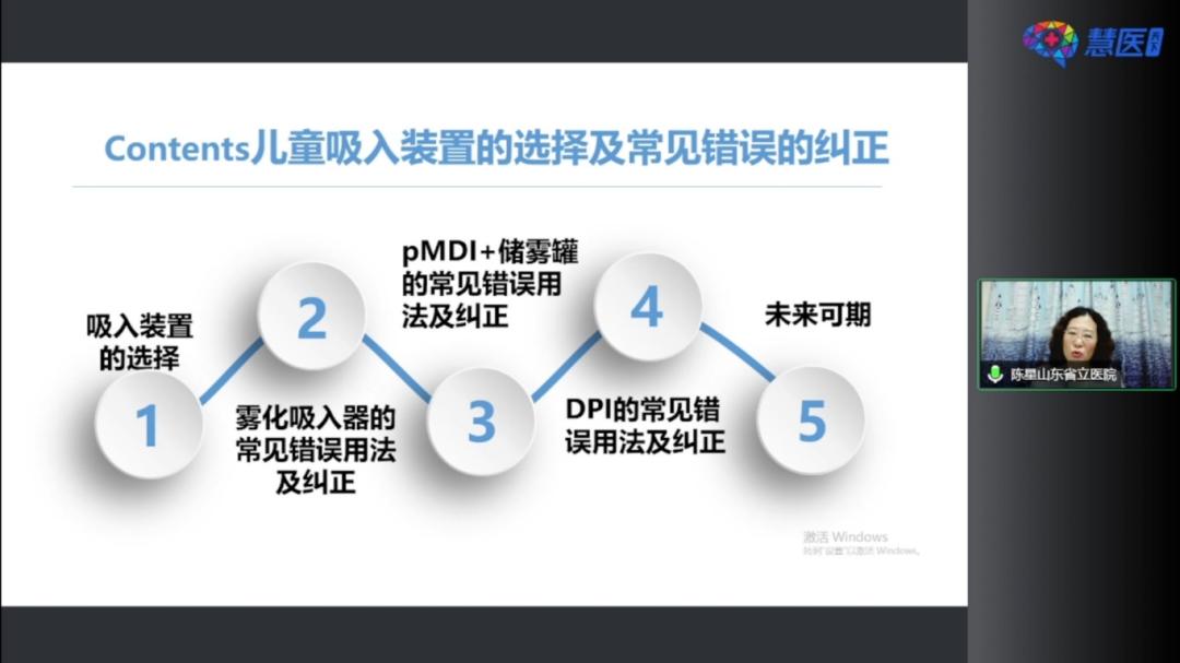 山一大附院呼吸科,山一大儿科