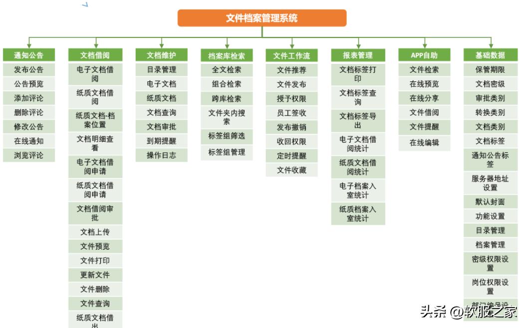 免费档案管理系统单机,档案管理系统免费软件