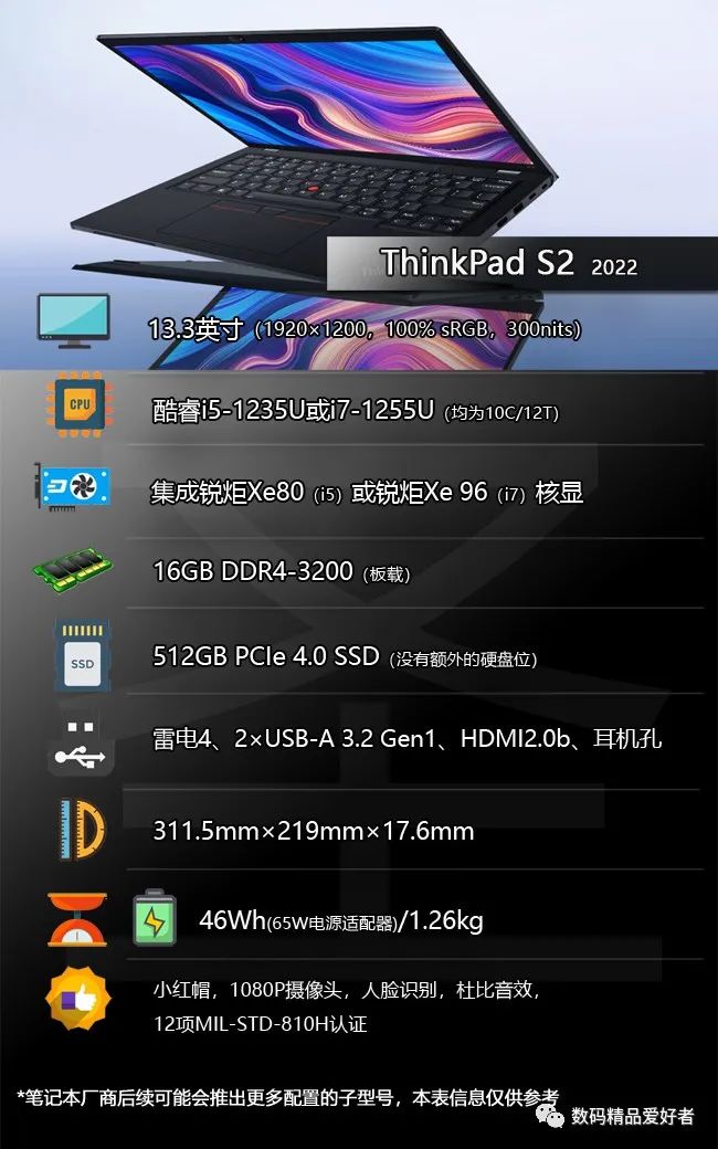 thinkpad商务本推荐2024,为什么thinkpad商务本备受青睐
