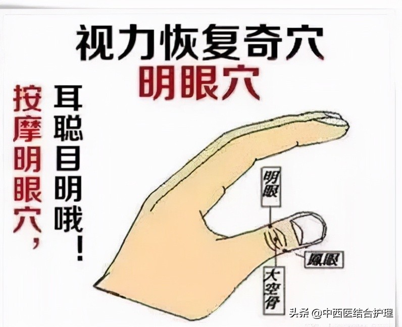 眼部失明的症状,眼部保护科普诱发失明5大前兆